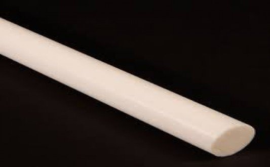 Polycarbonate Features